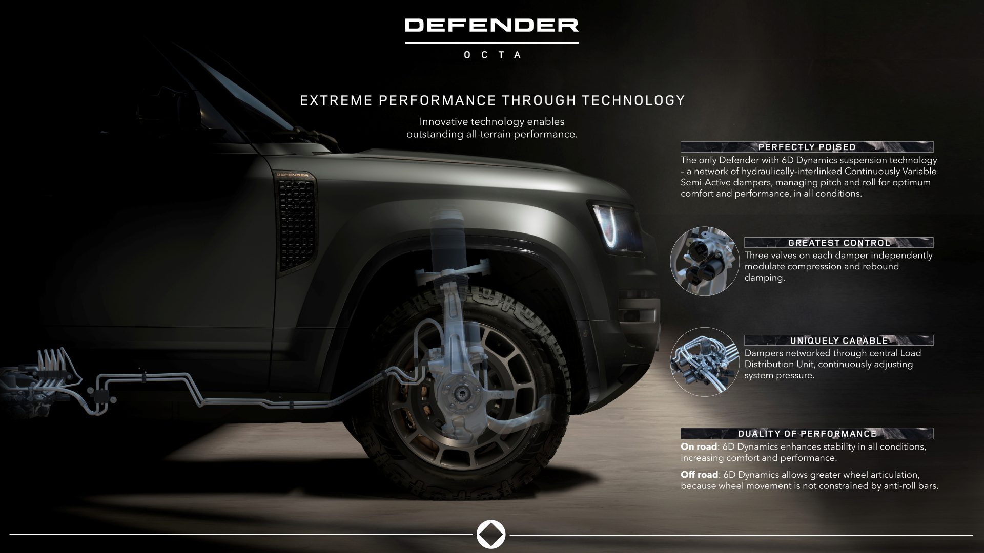 El Defender Octa destaca por su robustez y su elevado rendimiento fuera de carretera.