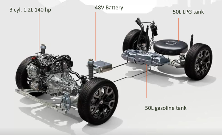 dacia-glp-mild-hybrid-esquema