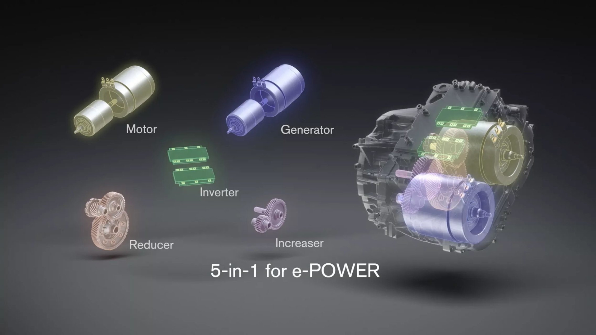 Sistema híbrido e-Power del Nissan Qashqai 2025, que optimiza eficiencia.