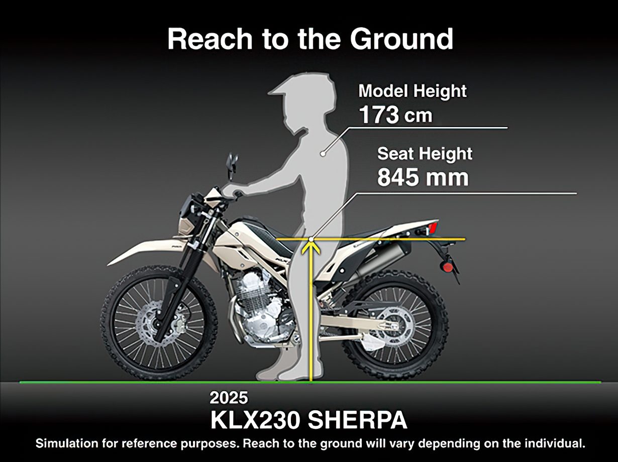Dimensiones ergonómicas de la Kawasaki KLX230 Sherpa para un manejo cómodo