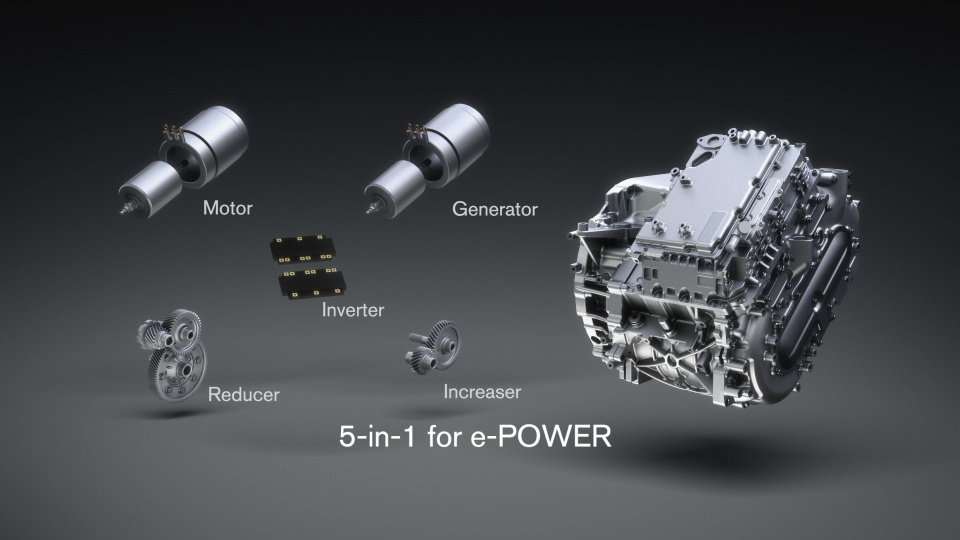 Sistema híbrido e-Power de Nissan, eficiente y compacto.
