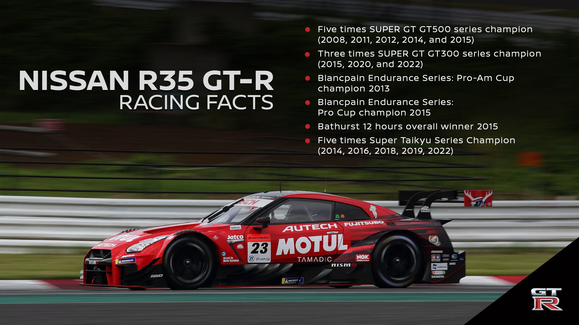nissan-gt-r-r35-final-produccion-03-68ad881a5ef30.jpg