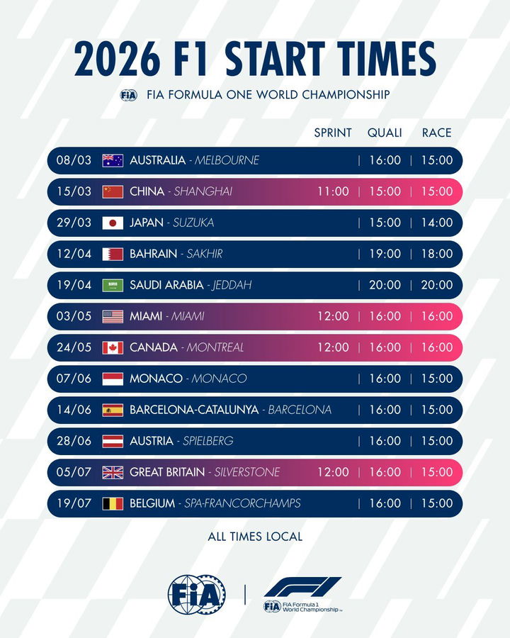 granpremio-sprint-2026-f1-calendario (1)