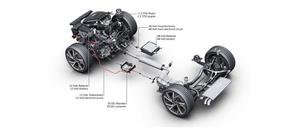Diesel Gasolina Microhibrido 2021 Audi 48v thumbnail Diesel Gasolina Microhibrido 2021 Audi 48v thumbnail