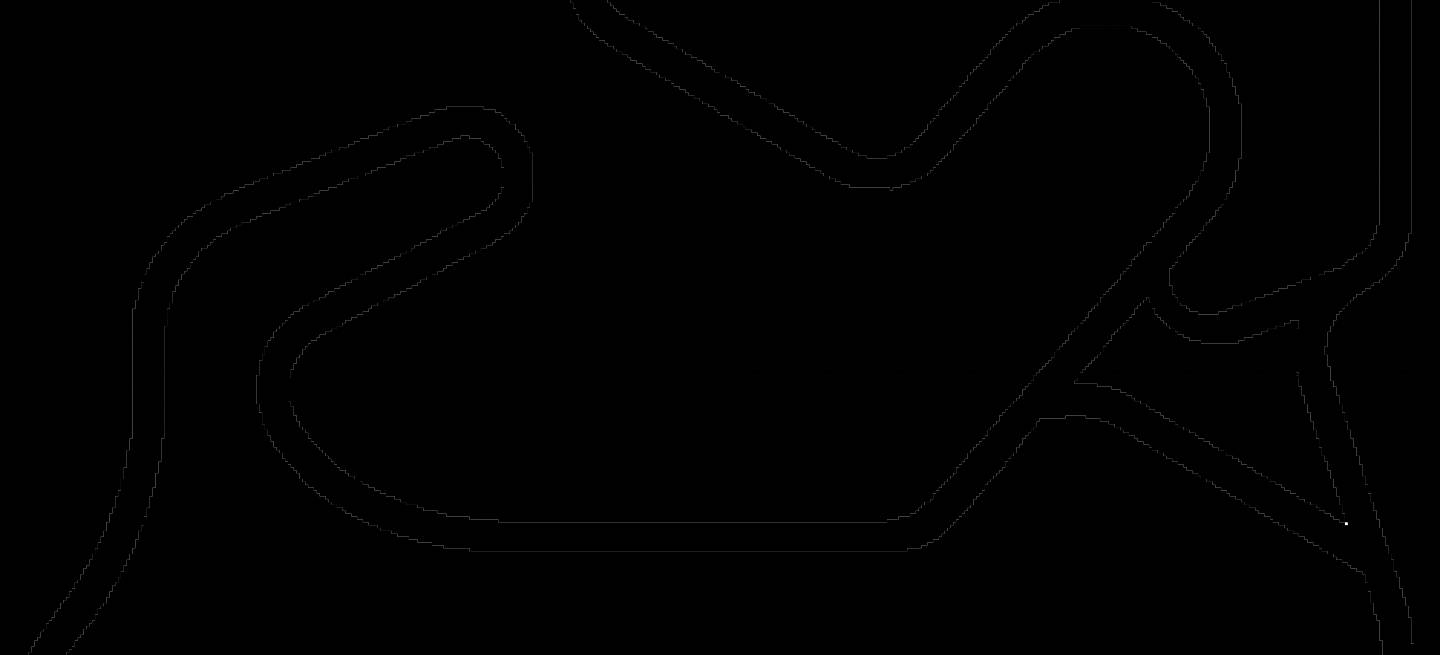 Circuito_Albacete
