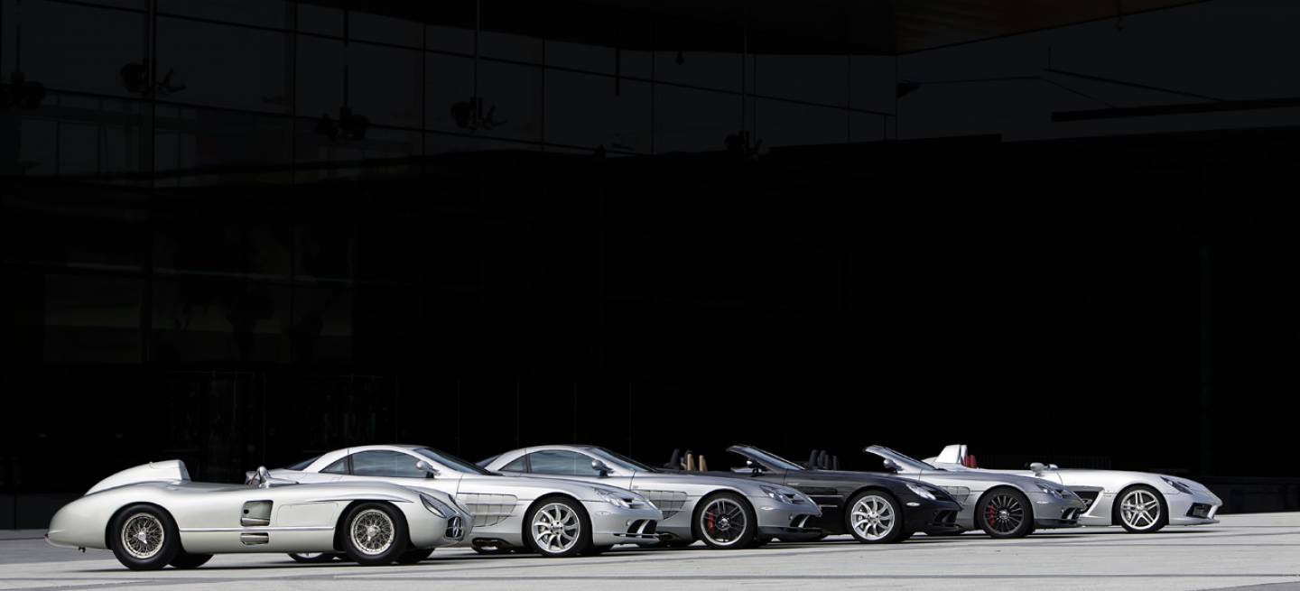 SLR Gruppe