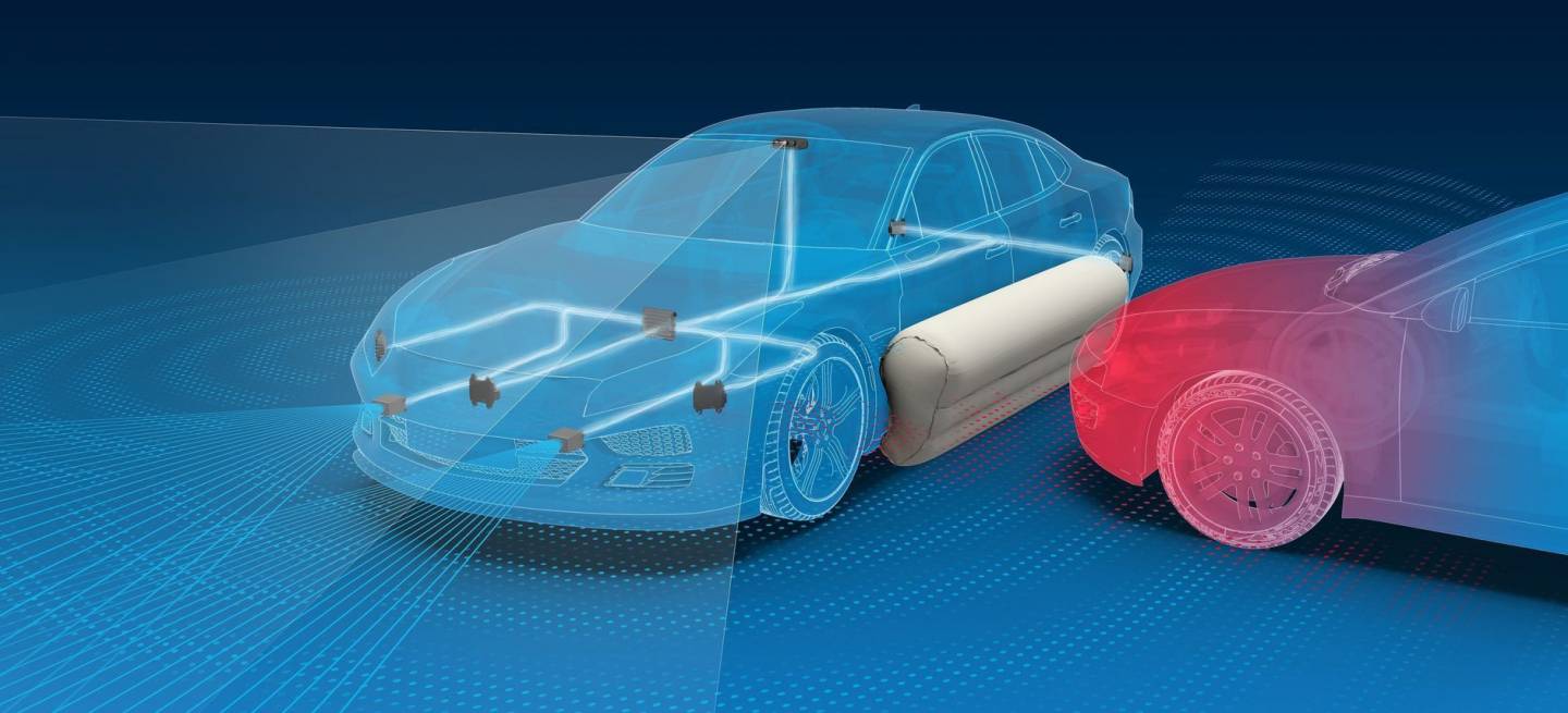 Airbags Exteriores Zf Airbags Exteriores Zf