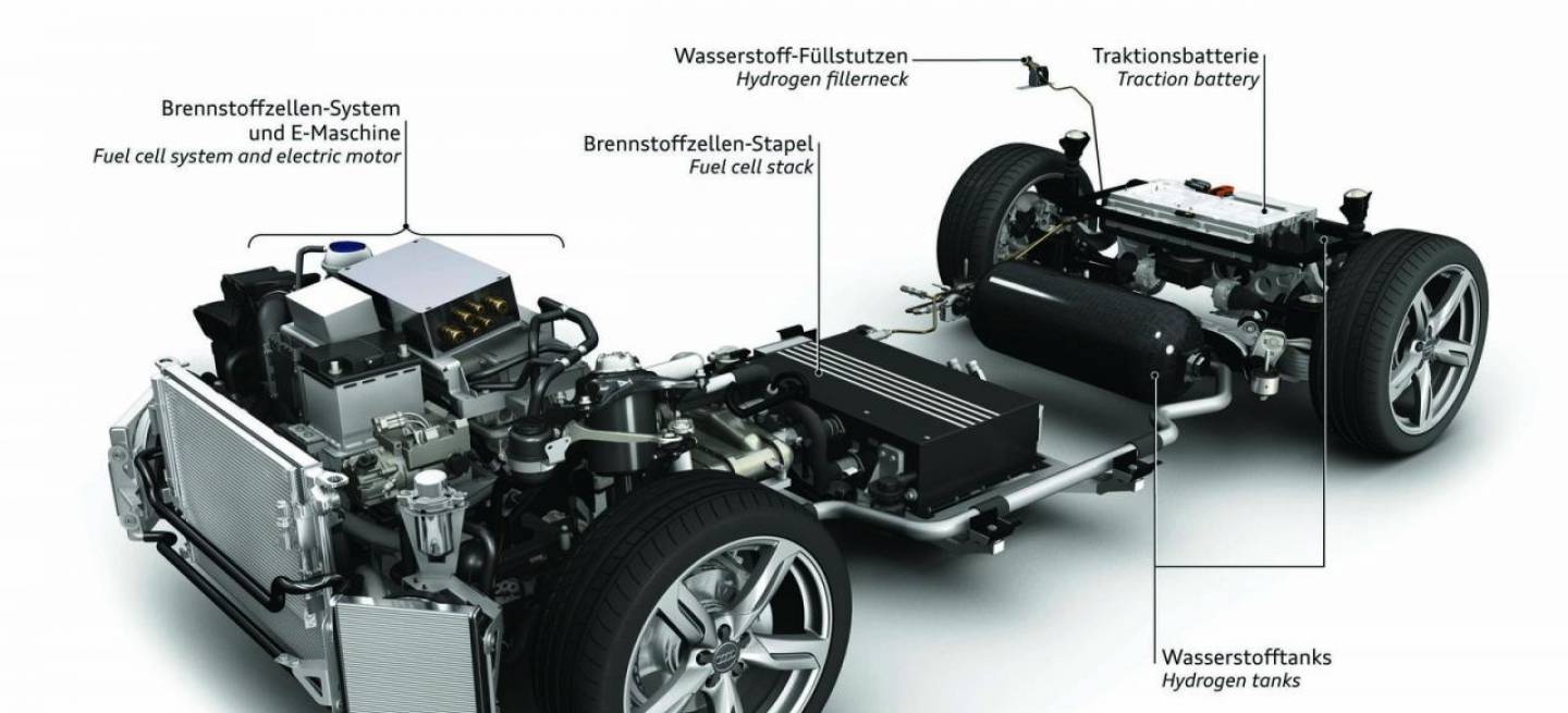 audi-q5-hybrid-fuel-cell-1