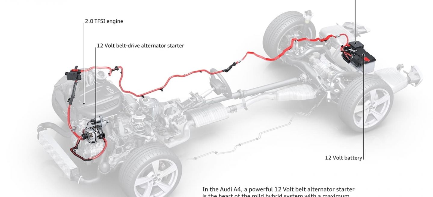 Audi Semihibrido 12voltios 0519 01 Audi Semihibrido 12voltios 0519 01