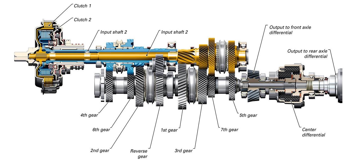 dsg-01-1440px