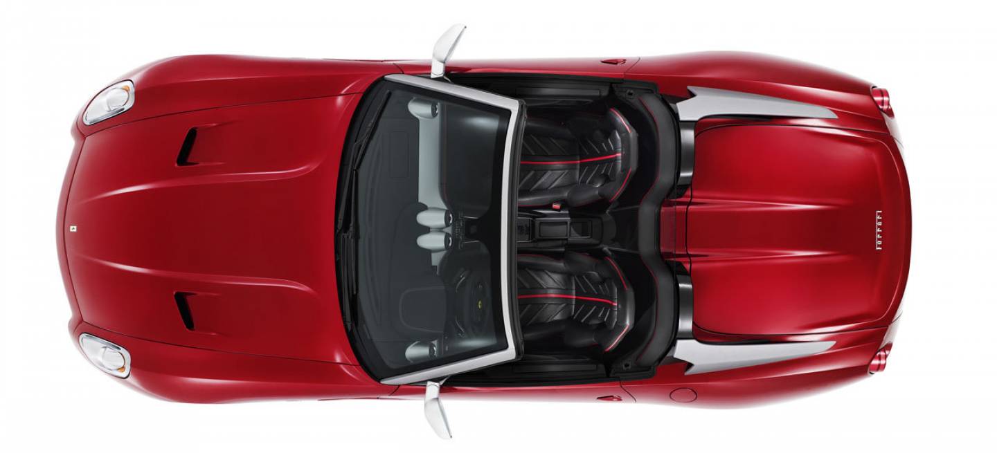 Ferrari SA Aperta