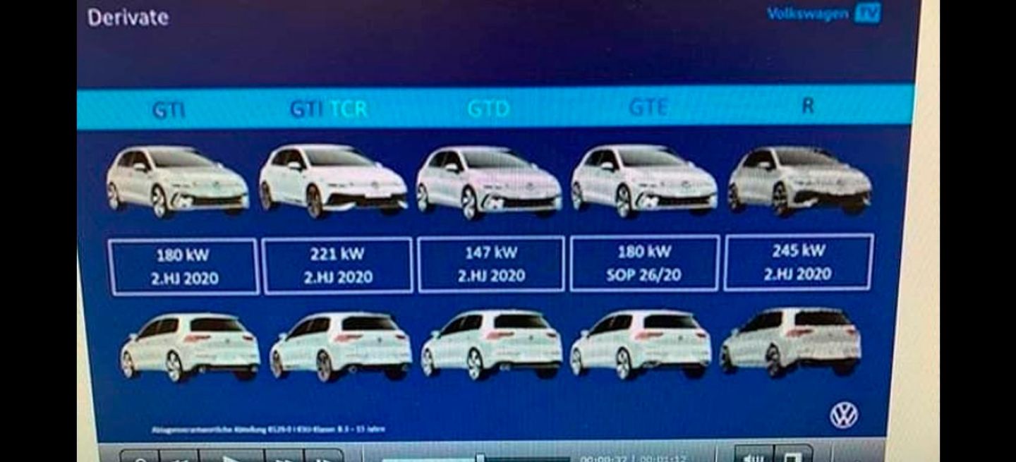 Gama Golf Gti Futuro Gama Golf Gti Futuro