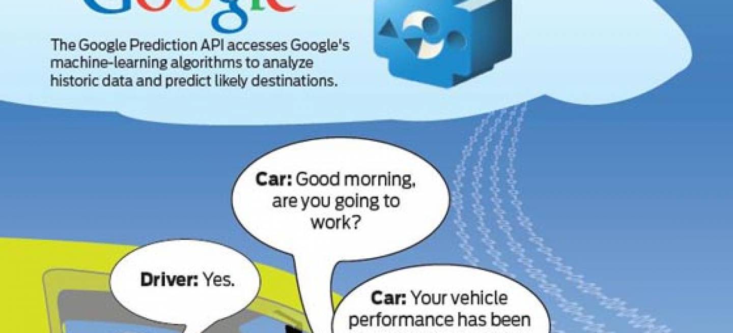 google_api_ford google_api_ford