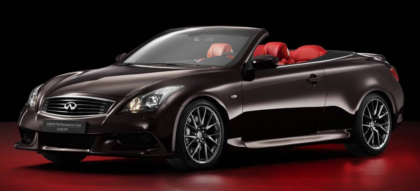 Infiniti Performance Line G Cabrio Concept