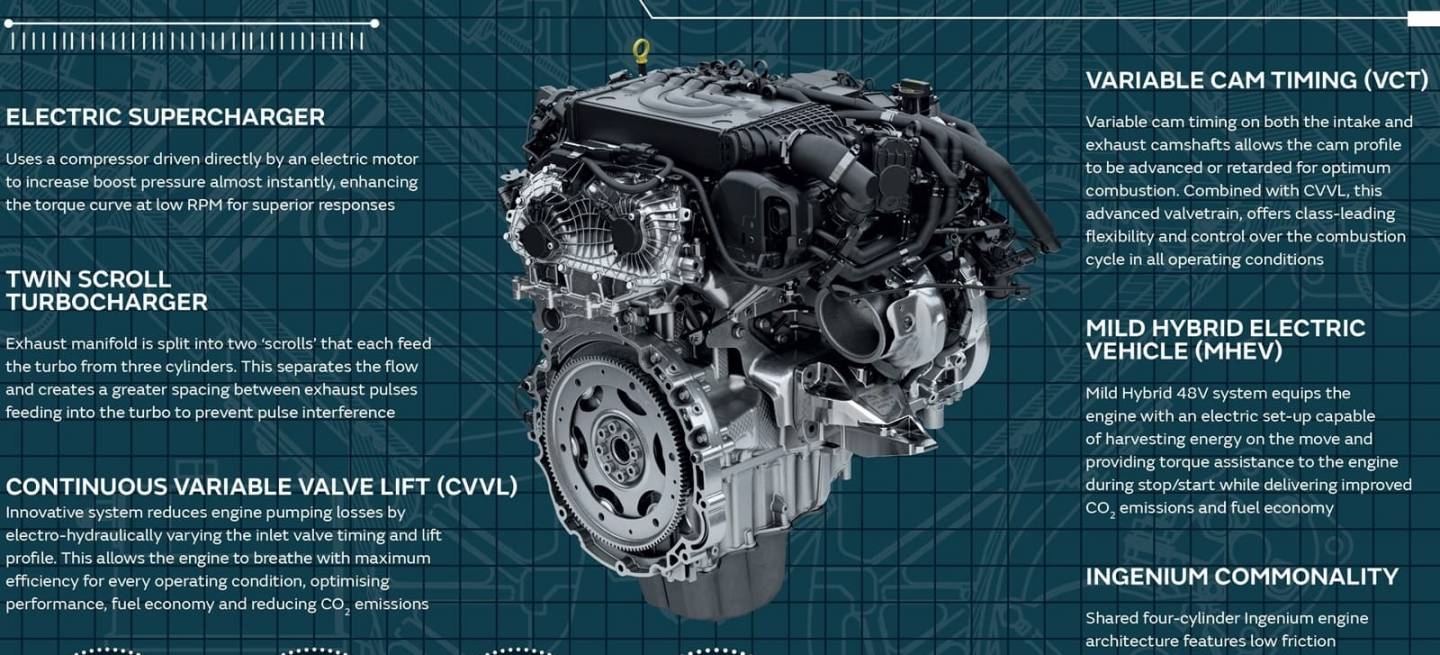 Jaguar Land Rover Motor 6 Cilindros Linea 0219 002 Jaguar Land Rover Motor 6 Cilindros Linea 0219 002