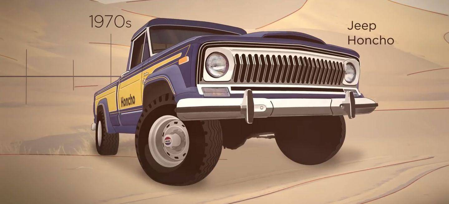 jeep-honcho