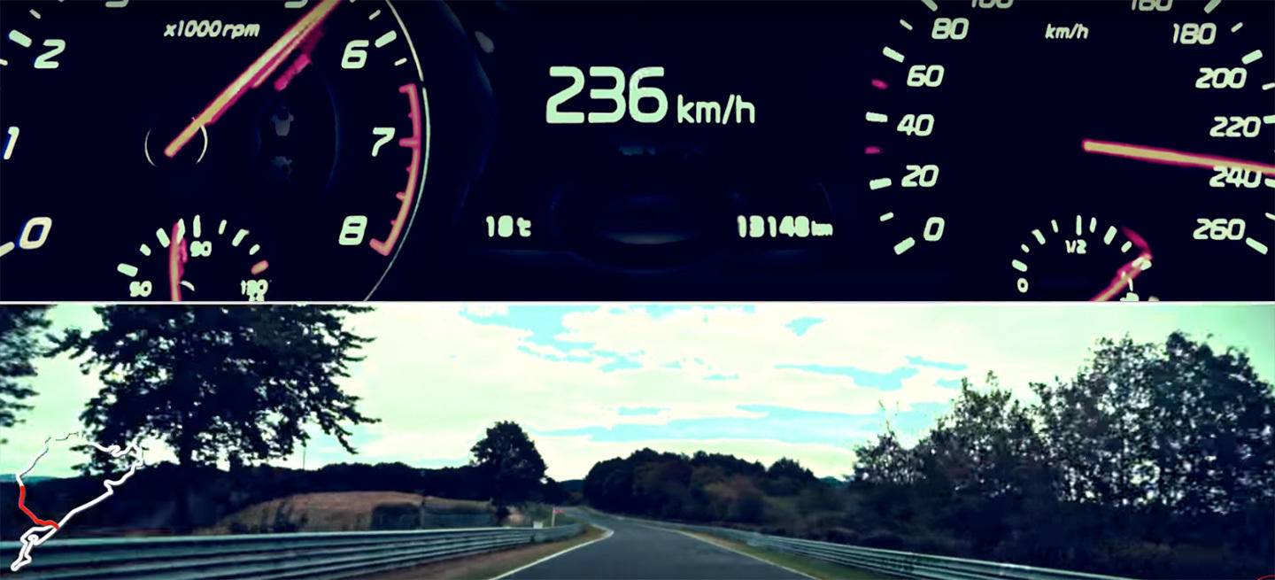 kia-the-curve-ahead-video