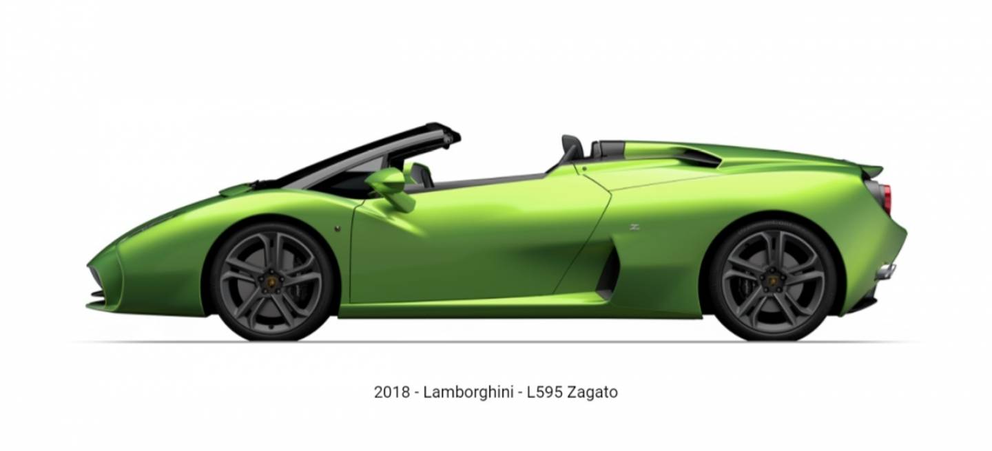 Lamborghini L595 Zagato Roadster 2018 01 Lamborghini L595 Zagato Roadster 2018 01