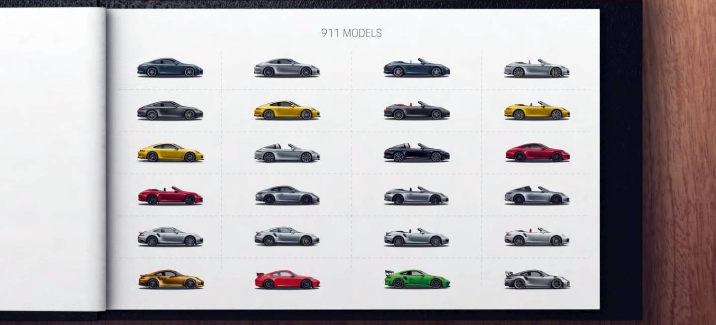 Porsche 911 Versiones 1018 01 Porsche 911 Versiones 1018 01