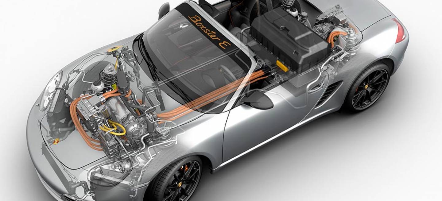 porsche-boxter-e-1