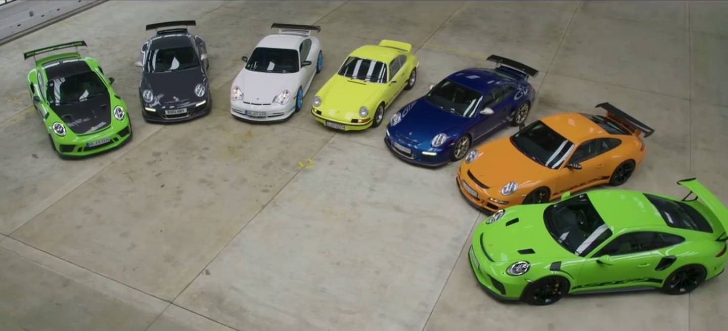 Porsche Gt3 Generaciones Porsche Gt3 Generaciones