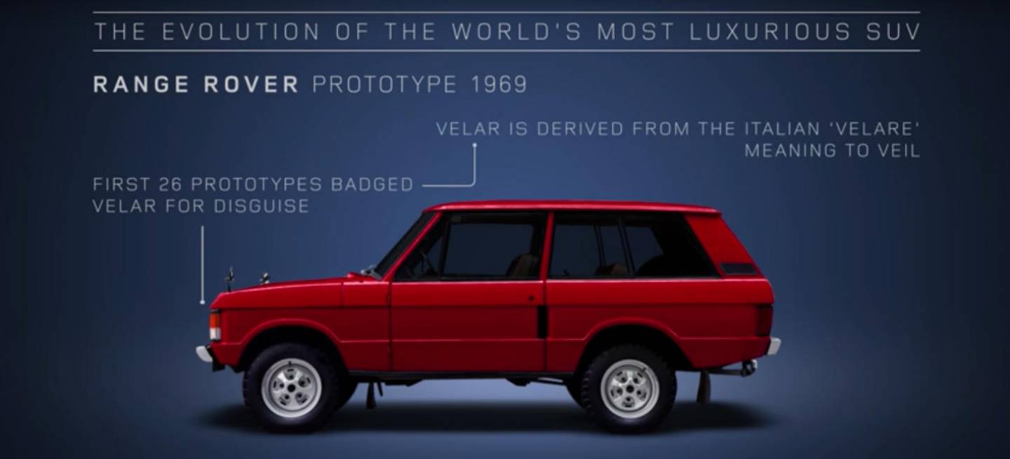 range_rover_evolution_DM