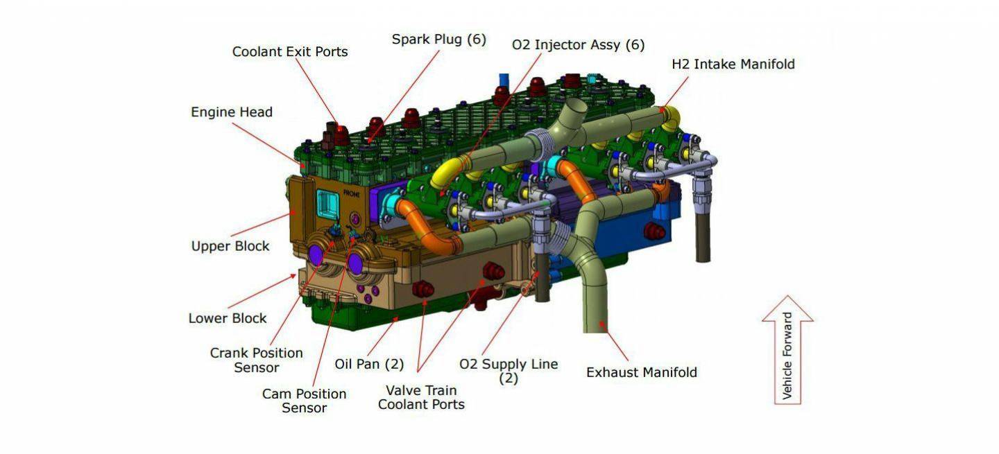 roush-motor-espacio-3