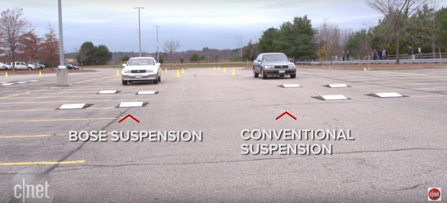 suspension-bose