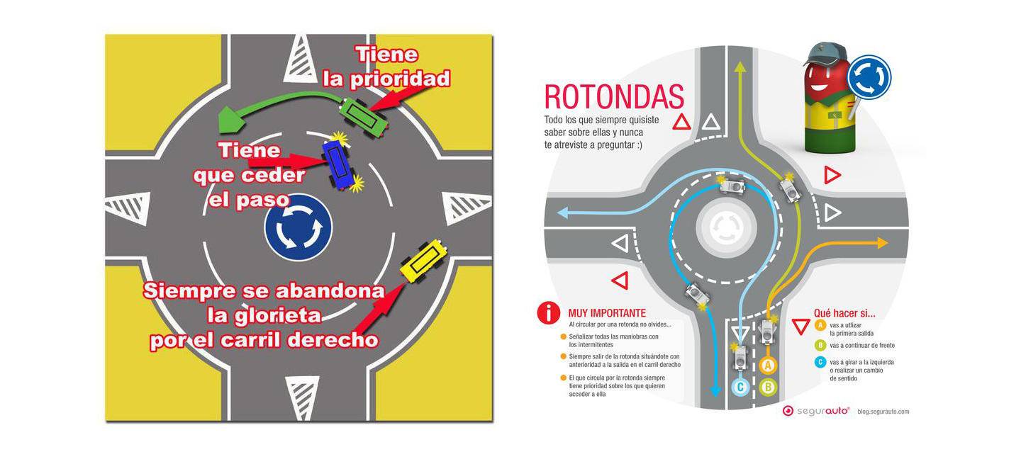 tomar-rotondas-guardia-civil