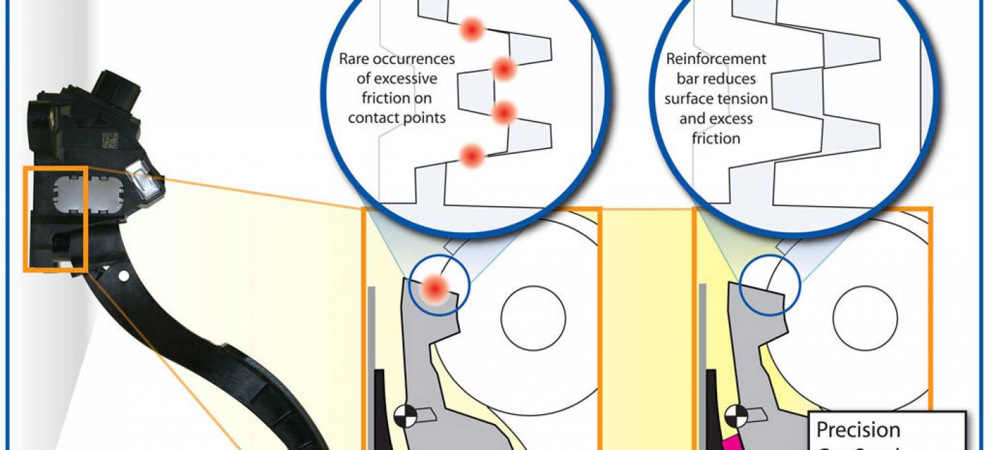 Solución para el problema del pedal del acelerador en Toyota