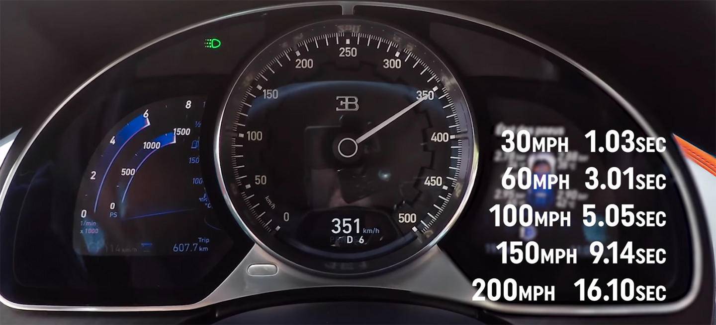 video-aceleracion-bugatti-chiron