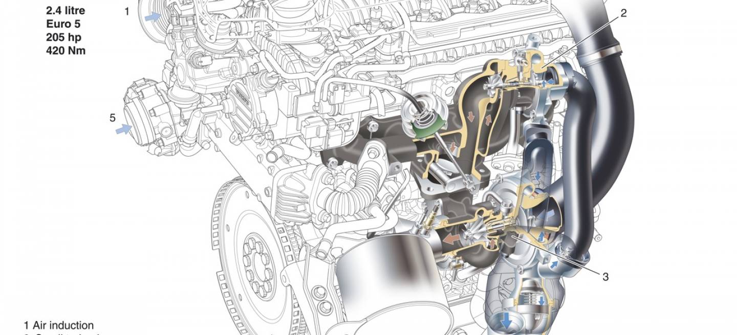 Volvo S80 2009