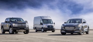 All Electric Ford E Transit