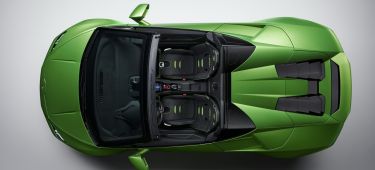 Lamborghini Huracan Evo Spyder 0219 008