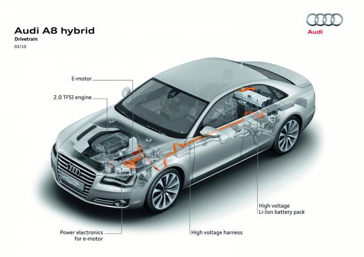 Audi A8 Hybrid Audi A8 Hybrid