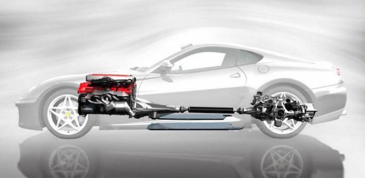 Ferrari 599 Hybrid Concept Ferrari 599 Hybrid Concept