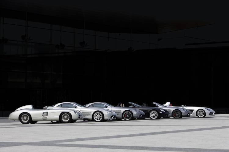 SLR Gruppe SLR Gruppe