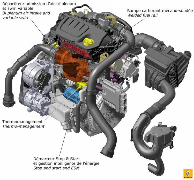 Motor Renault 1.6 dCi 130 CV Motor Renault 1.6 dCi 130 CV