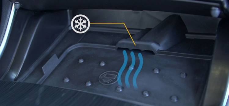 Active Phone Cooling Active Phone Cooling