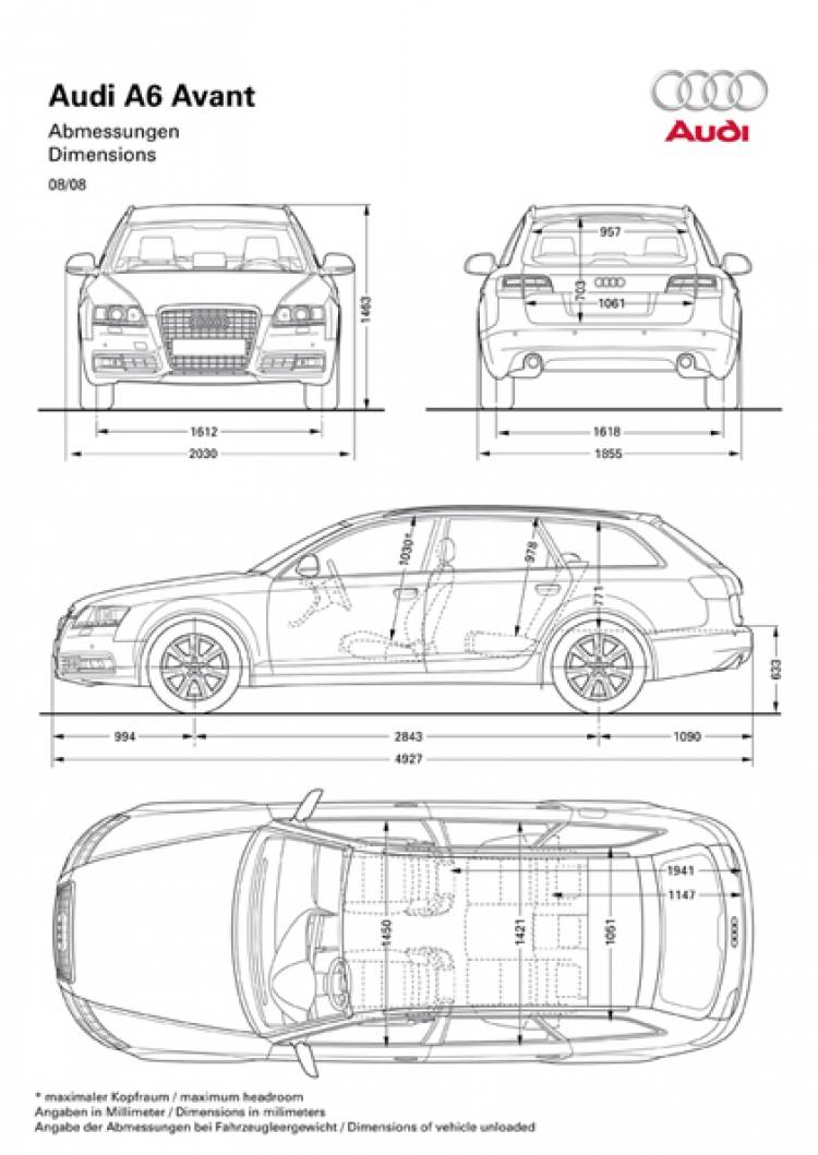 audi-a6-avant-2008-dimensiones_750x.jpg