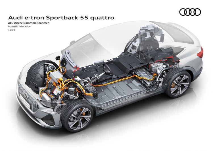 Audi E Tron Sportback 55 Quattro