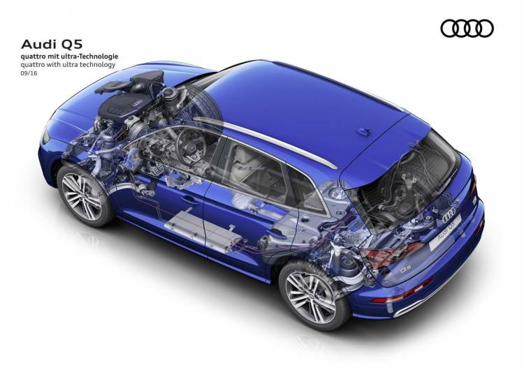 audi-q5-2017-2