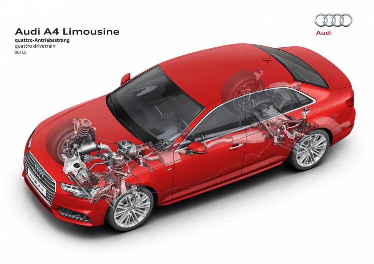 audi-quattro-ultra-a4-allroad-2016-01