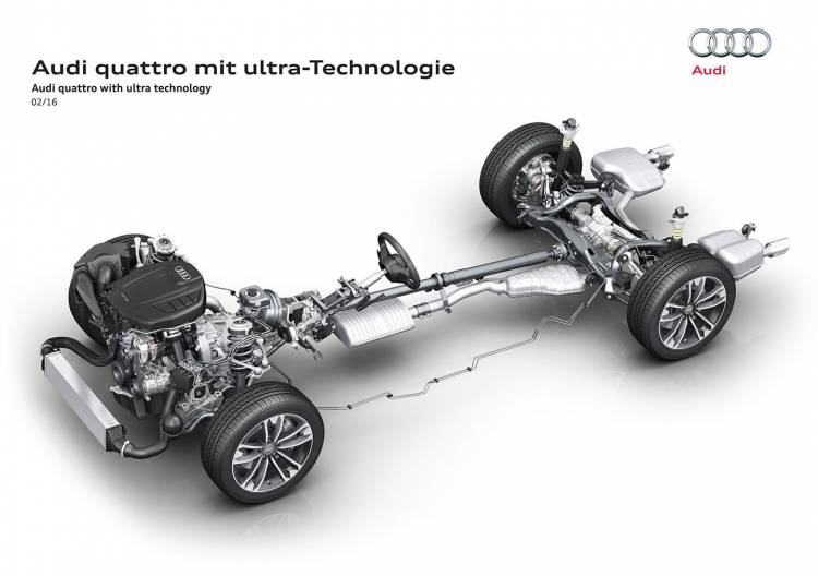 audi-quattro-ultra-a4-allroad-2016-25