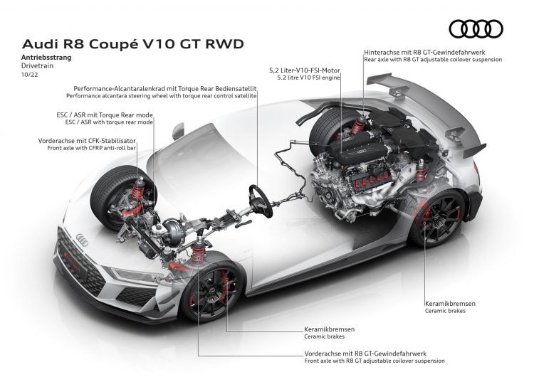 Audi R8 Coupé V10 Gt Rwd