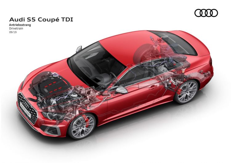 Audi S5 Coupé Tdi