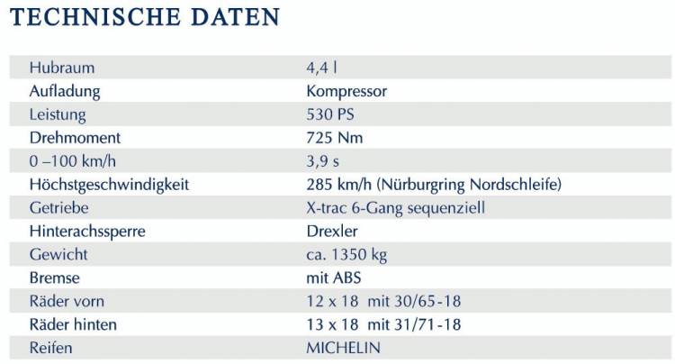 bmw-alpina-b6-gt3-technical-data-in-german bmw-alpina-b6-gt3-technical-data-in-german