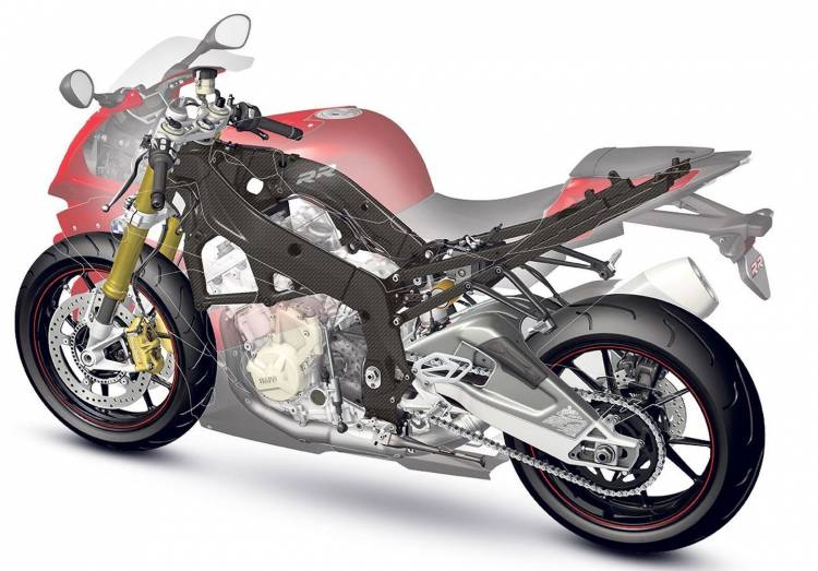 bmw-frame-carbono bmw-frame-carbono