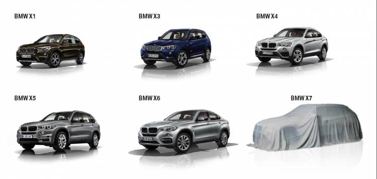bmw-x7-2016-00 bmw-x7-2016-00