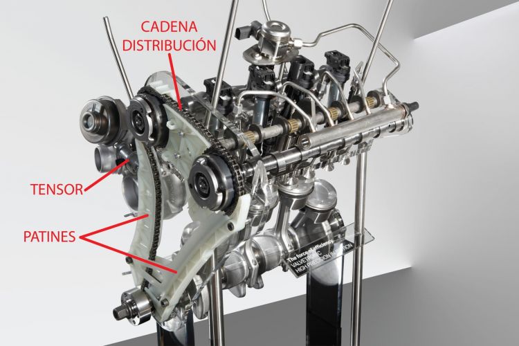 Las graves (y costosas) averías que causar en tu coche la rotura de la cadena de distribución - .·:·. AMAXOFILIA
